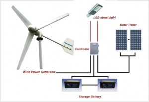 Matsushita join with the SGS power to make led puck lighting industry environmental innovation