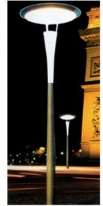 Analysis for LED yard lamps
