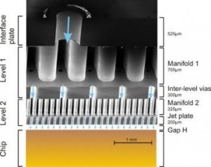 Norlux is not doubt a good innovation in cooling technique for super high power LED lights. However, everything has its defects.