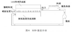 Chinese designers also promoted their own LED cooling concepts. Mr. Mao introduced a kind of channel cooling module that used for LED blocks in 2005.