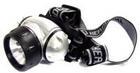 super bright led headlamp in SMD