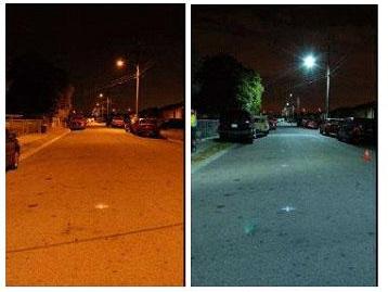 Intelligent LED Street Lighting System has bright future