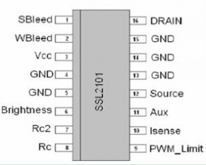 rgb led lighting system and building design