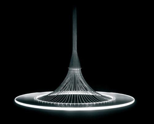 Forced promotion of LED lighting industry will spoil it by excessive enthusiasm