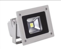 do you understand LED Floodlight