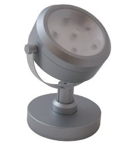 led spotlights