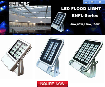 wholesale manufacturers of LED Flood Lights