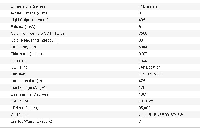 specification