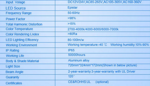 CE&RoHS and IP65 20W-200W LED Street Light