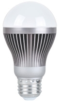 the top five of led bulbs