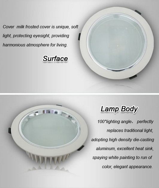 leddownlights