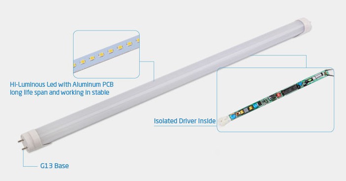 Factory price 600mm t8 10W led tube