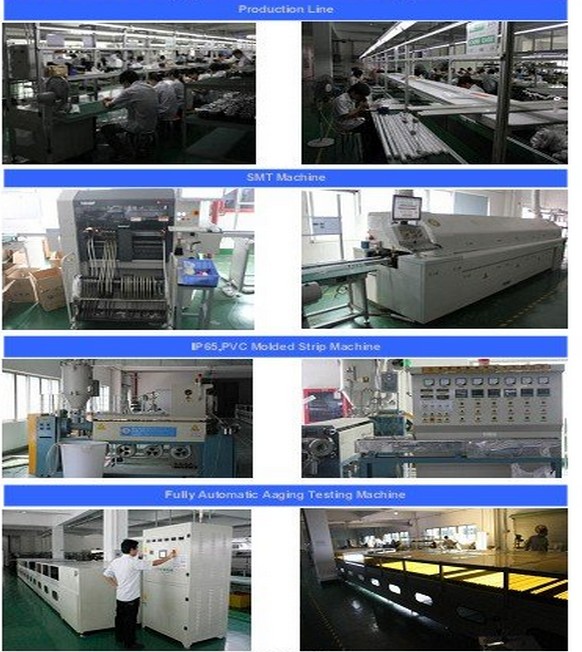 100w explosion proof industrial led high bay light explosion proof led light fixtures