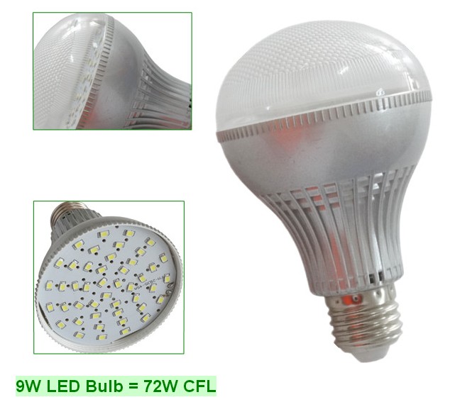 Best Price 9W AC 220V E27 LED Bulb