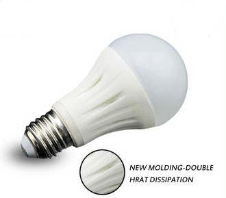 HOT SALE Factory price E27 8W LED lighting