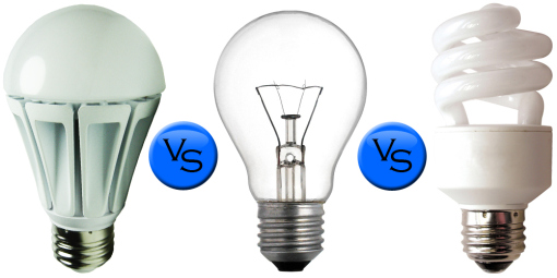 Energy-saving lamps VS LED lamps