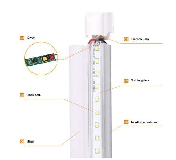 T8 9W 60cm SMD LED Tube Light Warm White