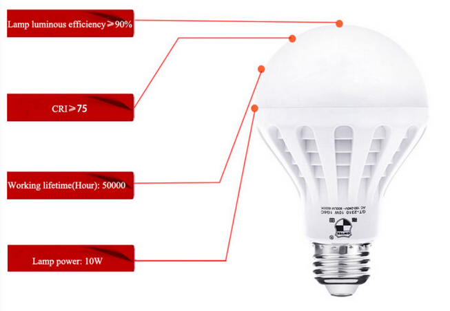 10w super bright energy saving e27 led light bulbs