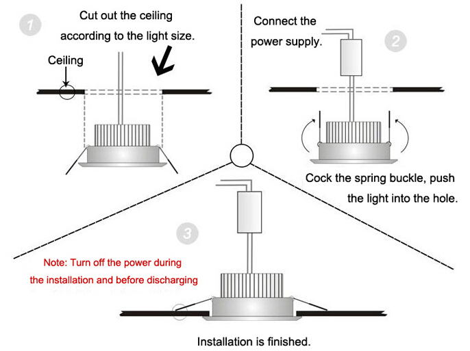 2014 hot selling 12w led downlight