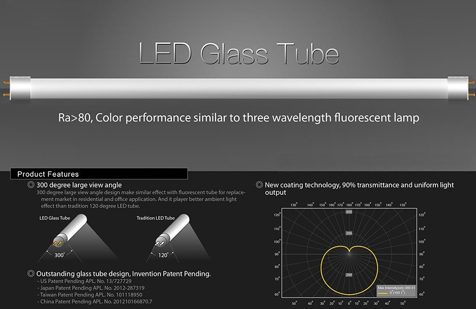2015 New Glass LED Tube Light