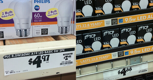 The huge influence of the price war for LED lighting