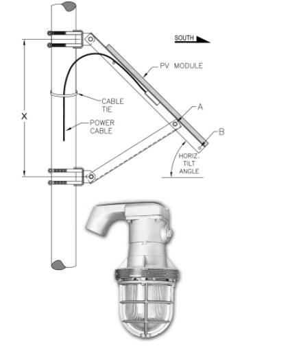 Solar LED Explosion Proof Lighting 5500K - 7000k