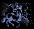 Sagittarius is idle of led ribbon lighting