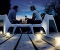 Where to buy led candles?