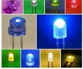 How does the old LED street lights uk bloom new vitality?