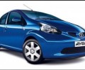 Toyota synthesis productivity goal is to reach 7.5 billion of LED gu10 high power