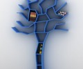 Growing speed of high quality led grow lights just like a tree