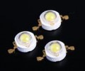 Why led task lighting are not universal in China?