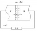 Why heat is generated within LED PN junction? (1)