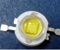wholesale led bulb for led's future