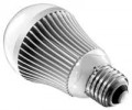 Future of white led bulb