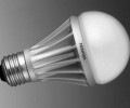 International brands tend to enter the LED blue ocean market (1)