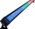 rgb led colors and current driver design