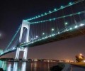 Analysis of indoor white-ray LED lighting applications