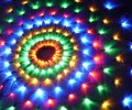 To do appropriate measures and the development trend for led industry