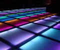 The current status of LED stage lighting applications