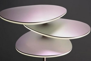 Purchasing led lights market break out ahead of time