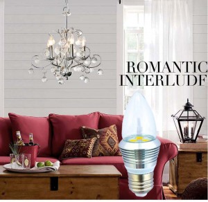 China's power led lamps trading environment has improved