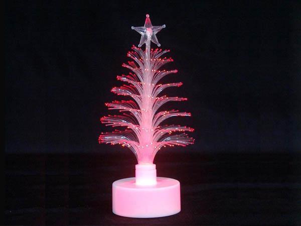 led lighting fixture end markets caused great concern