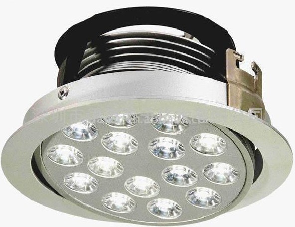 LED spotlight what are the advantages for the future