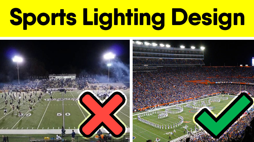 Professional football field lighting LED luminaire technical parameters