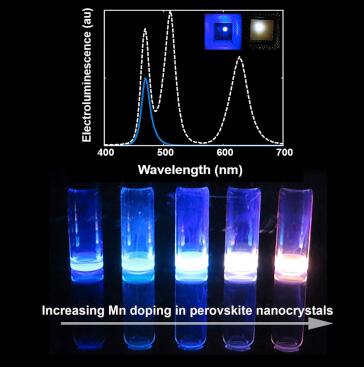 Scientists can greatly improve the brightness and stability of LED light-emitting nanocrystals