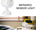 Six commonly used sensors of LED intelligent lighting