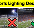 Professional football field lighting LED luminaire technical parameters