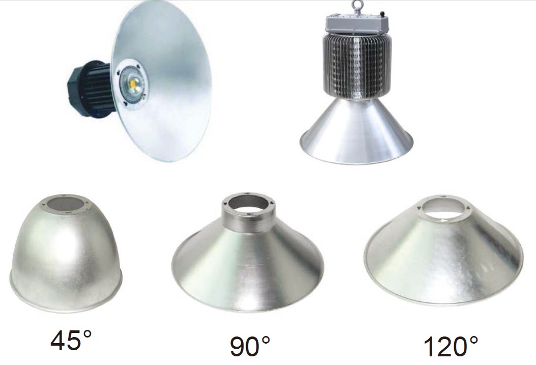 ENELTEC NEW UL LED High Bay Lights