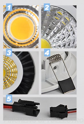 How to detect the quality of LED light source
